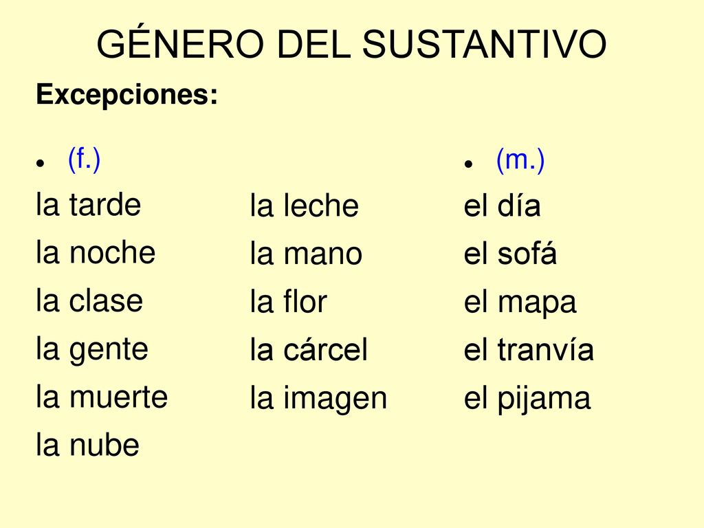 GÉNERO DEL SUSTANTIVO la tarde la noche la clase la gente la muerte