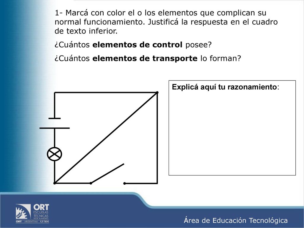 1- Marcá con color el o los elementos que complican su normal funcionamiento. Justificá la respuesta en el cuadro de texto inferior.