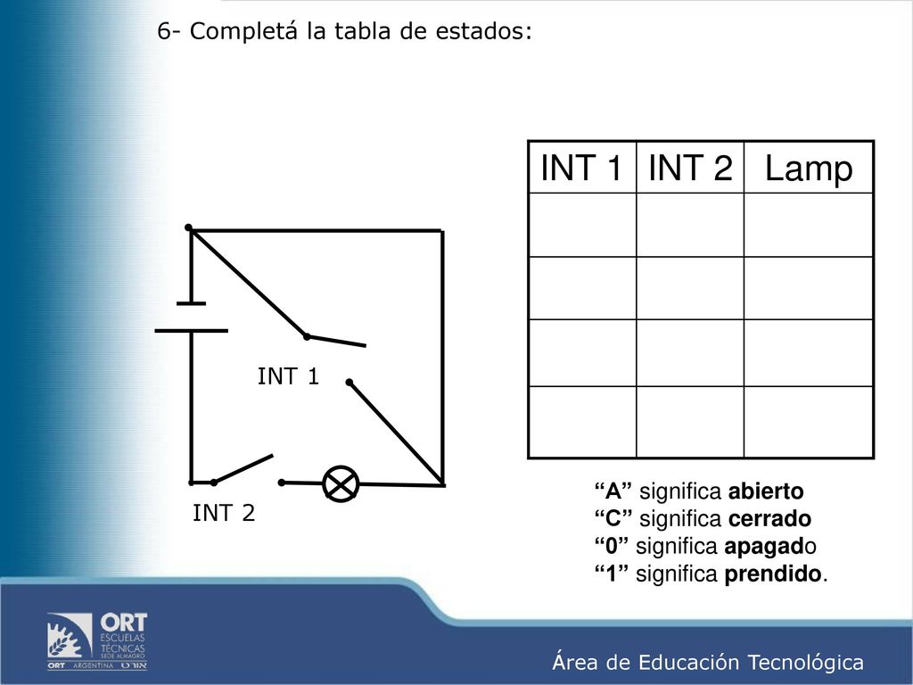 INT 1 INT 2 Lamp 6- Completá la tabla de estados: INT 1