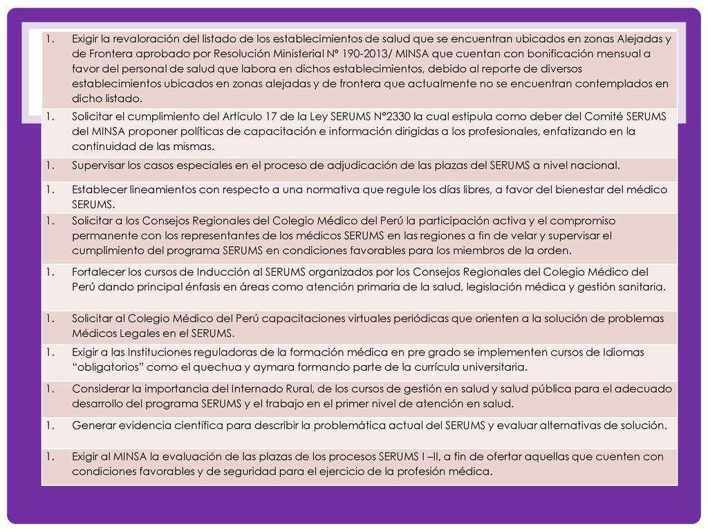 Exigir la revaloración del listado de los establecimientos de salud que se encuentran ubicados en zonas Alejadas y de Frontera aprobado por Resolución Ministerial Nº / MINSA que cuentan con bonificación mensual a favor del personal de salud que labora en dichos establecimientos, debido al reporte de diversos establecimientos ubicados en zonas alejadas y de frontera que actualmente no se encuentran contemplados en dicho listado.