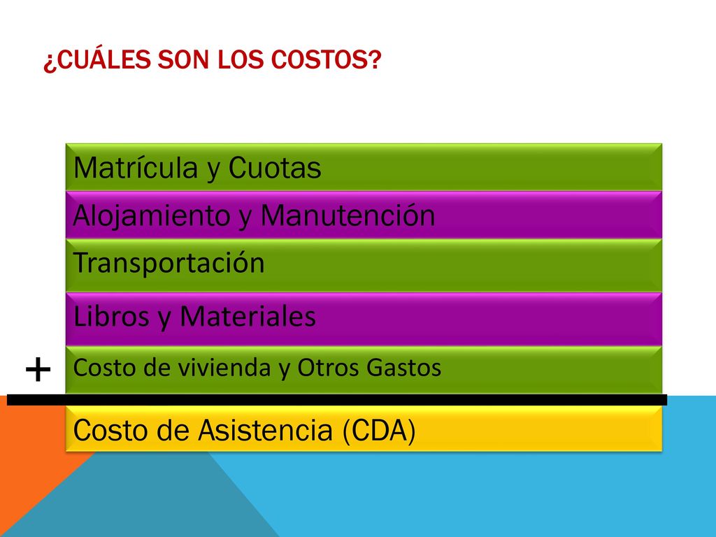 + Matrícula y Cuotas Alojamiento y Manutención Transportación