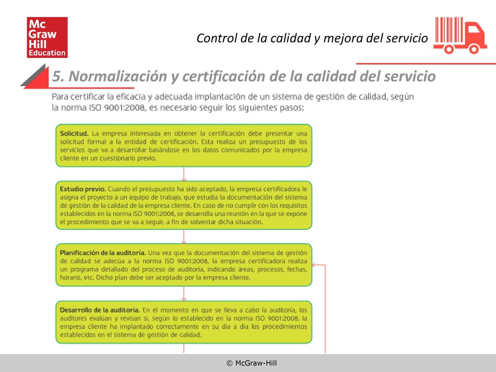 5. Normalización y certificación de la calidad del servicio