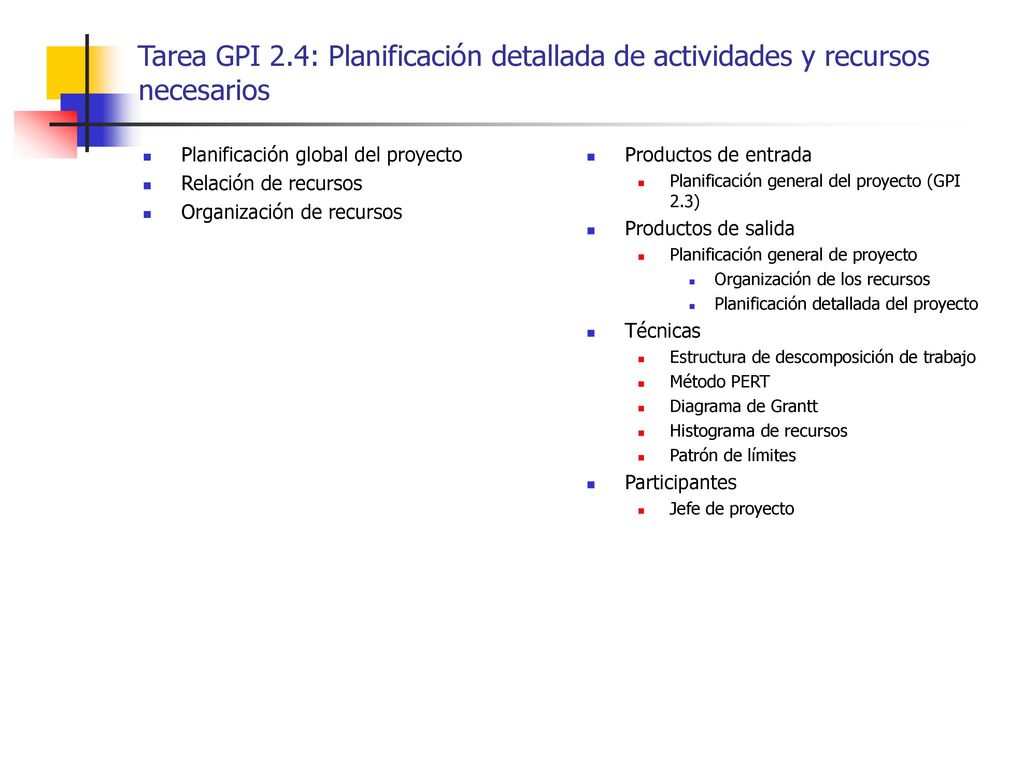Tarea GPI 2.4: Planificación detallada de actividades y recursos necesarios