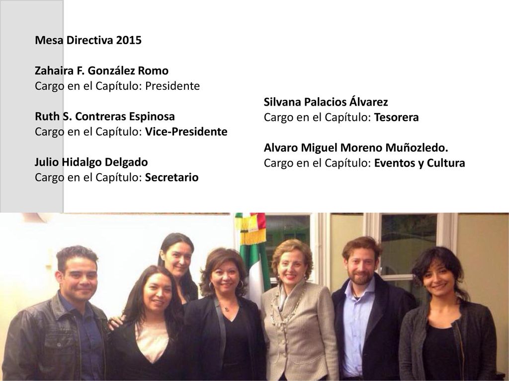 Mesa Directiva 2015 Zahaira F. González Romo. Cargo en el Capítulo: Presidente. Ruth S. Contreras Espinosa.
