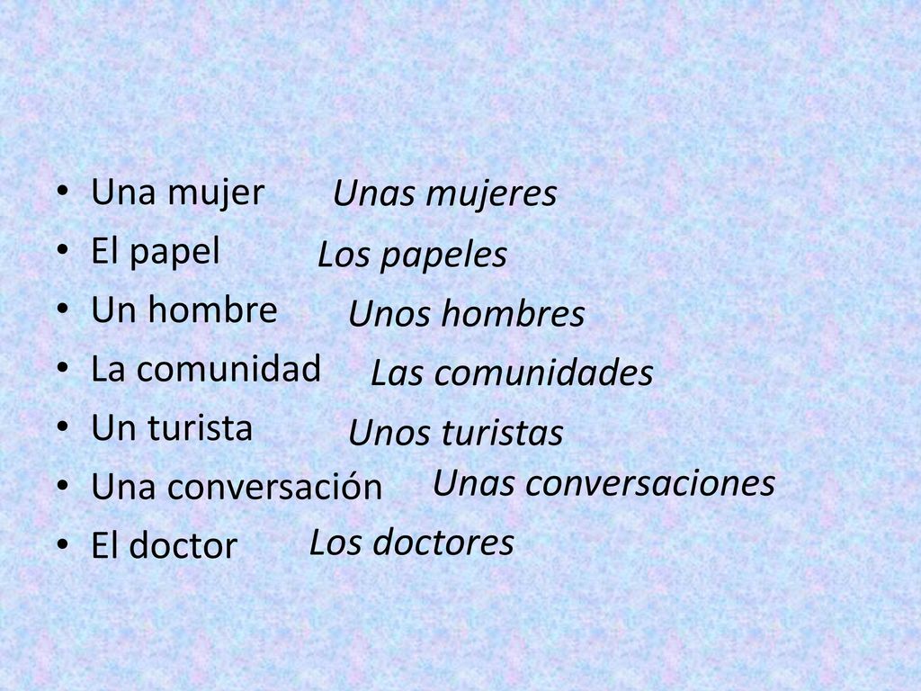 Una mujer El papel. Un hombre. La comunidad. Un turista. Una conversación. El doctor. Unas mujeres.