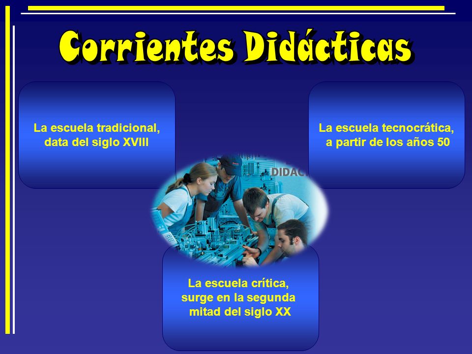 Corrientes Didácticas La escuela tradicional, La escuela tecnocrática,