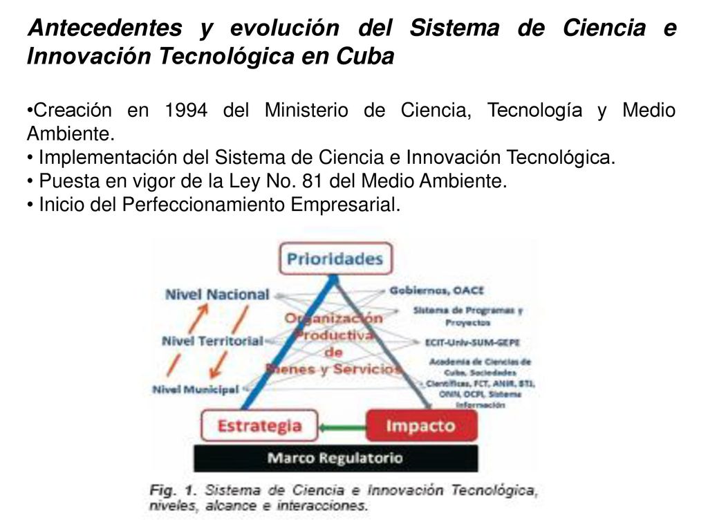 Antecedentes y evolución del Sistema de Ciencia e Innovación Tecnológica en Cuba