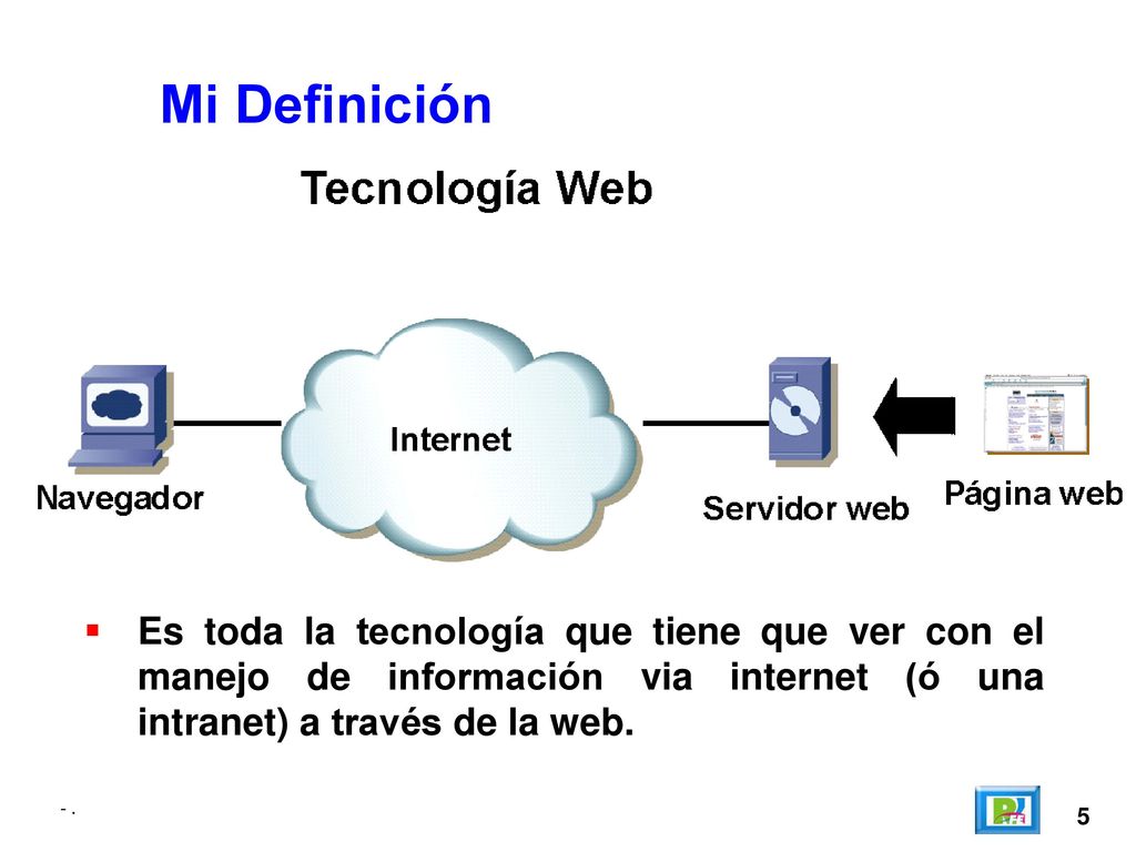 Mi Definición Es toda la tecnología que tiene que ver con el manejo de información via internet (ó una intranet) a través de la web.