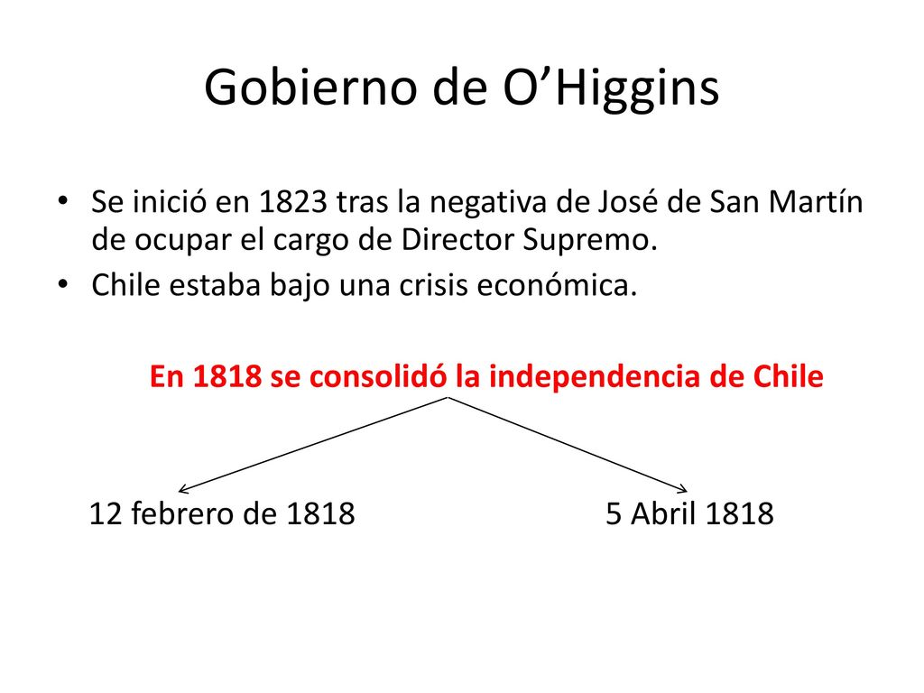 Gobierno de O’Higgins Se inició en 1823 tras la negativa de José de San Martín de ocupar el cargo de Director Supremo.