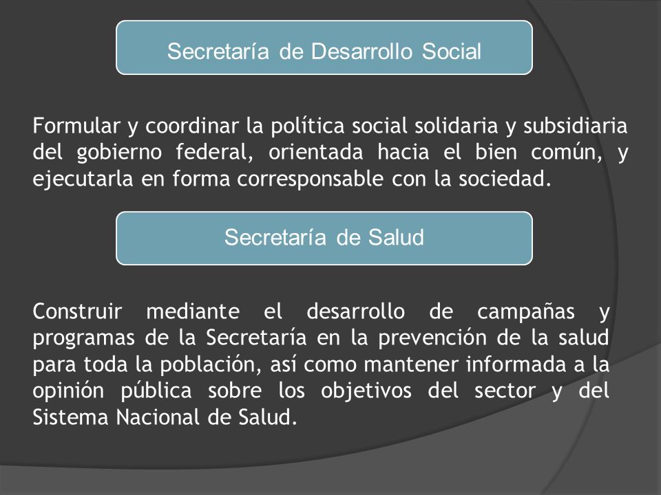 Secretaría de Desarrollo Social