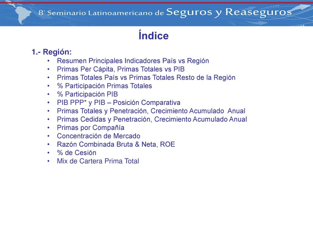 Índice 1.- Región: Resumen Principales Indicadores País vs Región