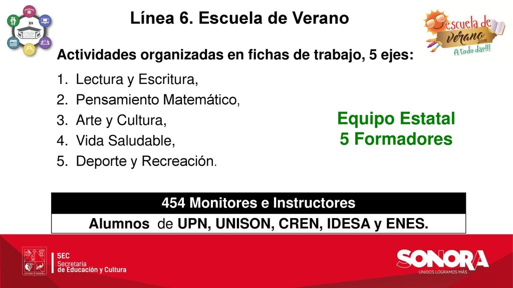 Línea 6. Escuela de Verano 454 Monitores e Instructores