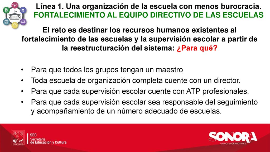 Línea 1. Una organización de la escuela con menos burocracia