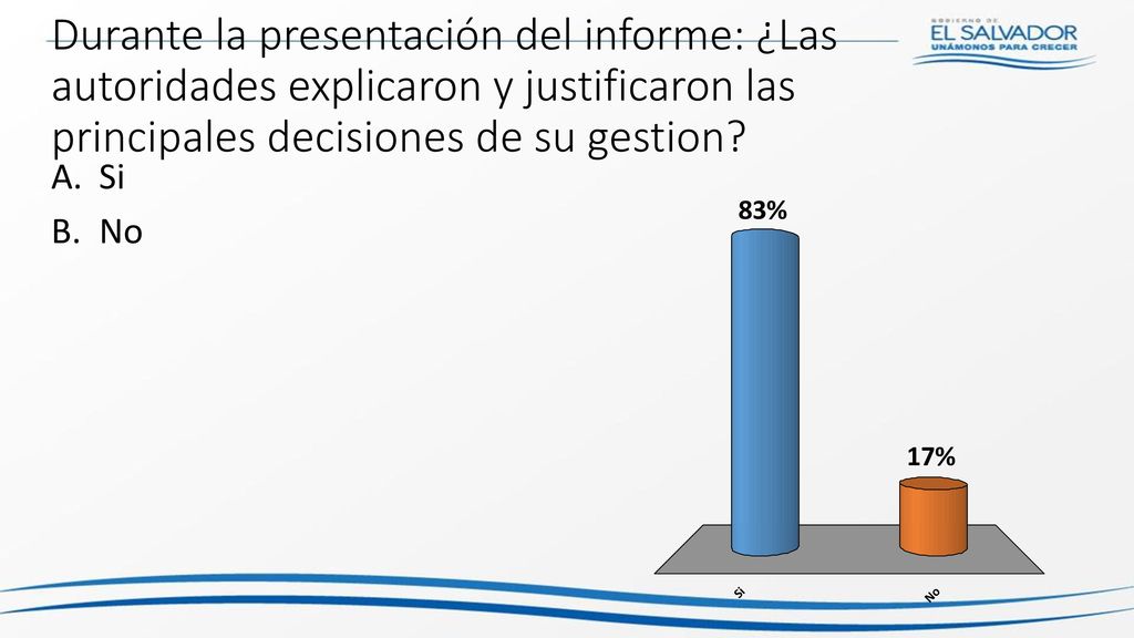 Durante la presentación del informe: ¿Las autoridades explicaron y justificaron las principales decisiones de su gestion