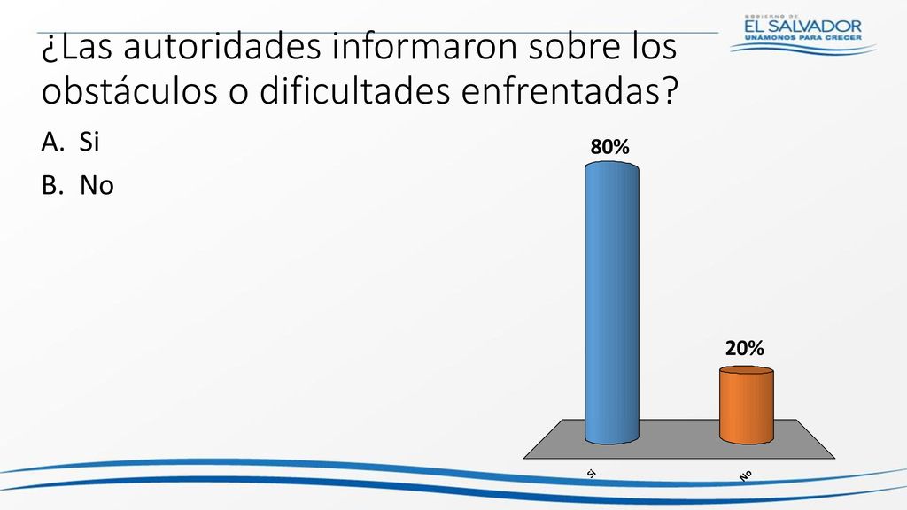 ¿Las autoridades informaron sobre los obstáculos o dificultades enfrentadas