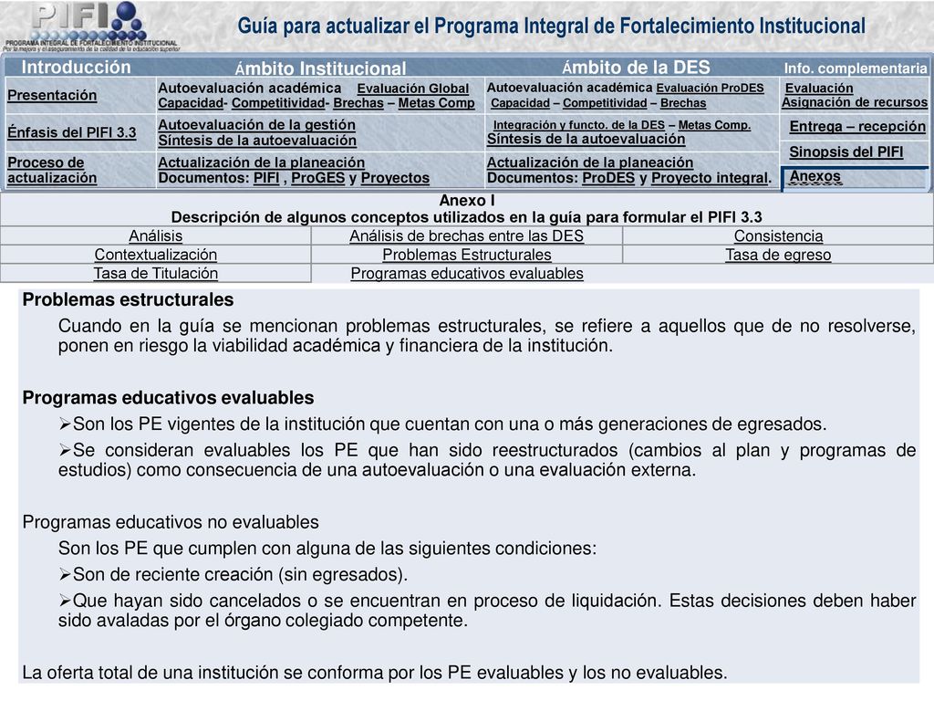 Anexo I Descripción de algunos conceptos utilizados en la guía para formular el PIFI 3.3. Análisis.
