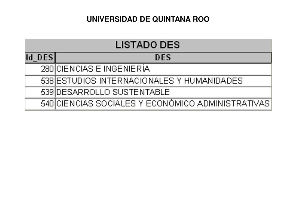 Cuando en la guía se menciona Consistencia, se refiere a que: