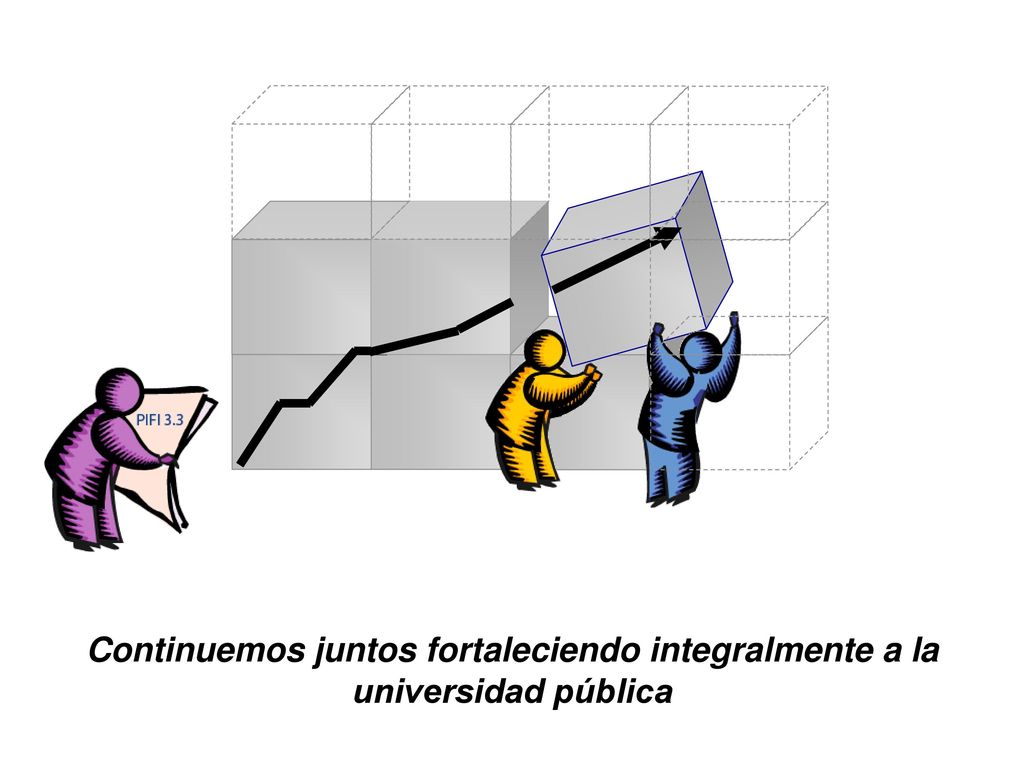 Guía para analizar el grado de desarrollo de un Cuerpo Académico (continuación).