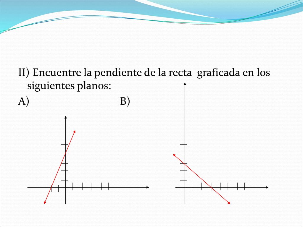 II) Encuentre la pendiente de la recta graficada en los siguientes planos: A) B)