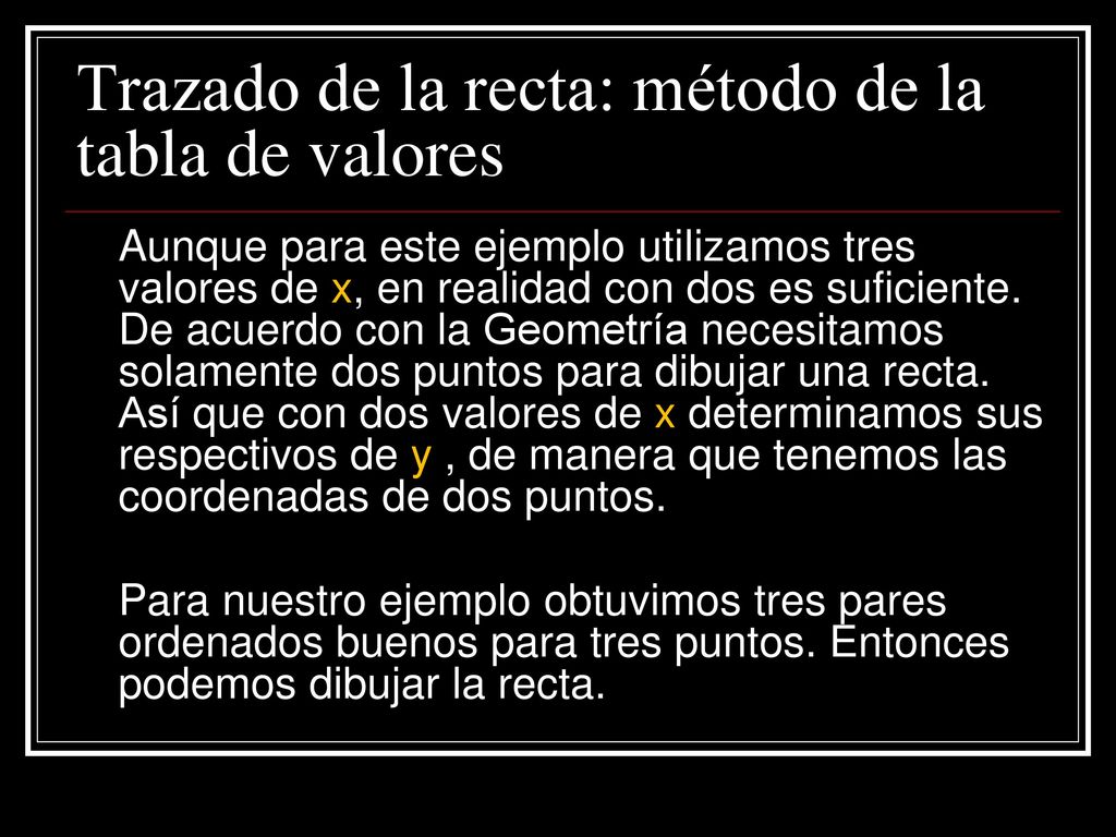 Trazado de la recta: método de la tabla de valores