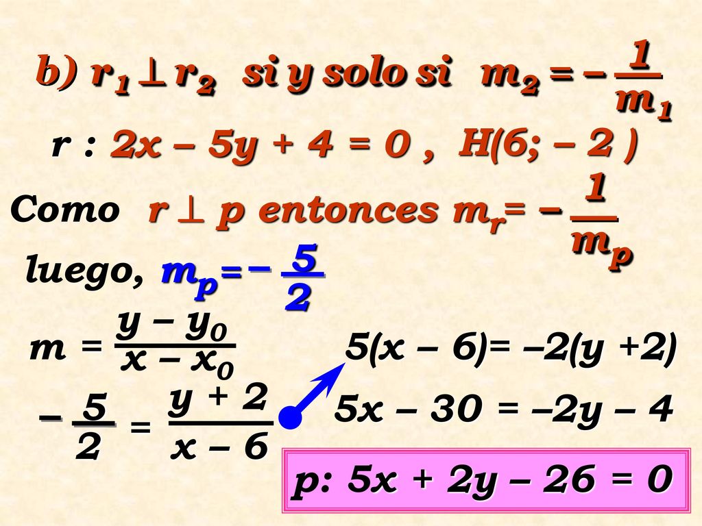 1 m1. – b) r1  r2 si y solo si m2 = r : 2x – 5y + 4 = 0 , H(6; – 2 ) 1. mp. – Como r  p entonces mr=