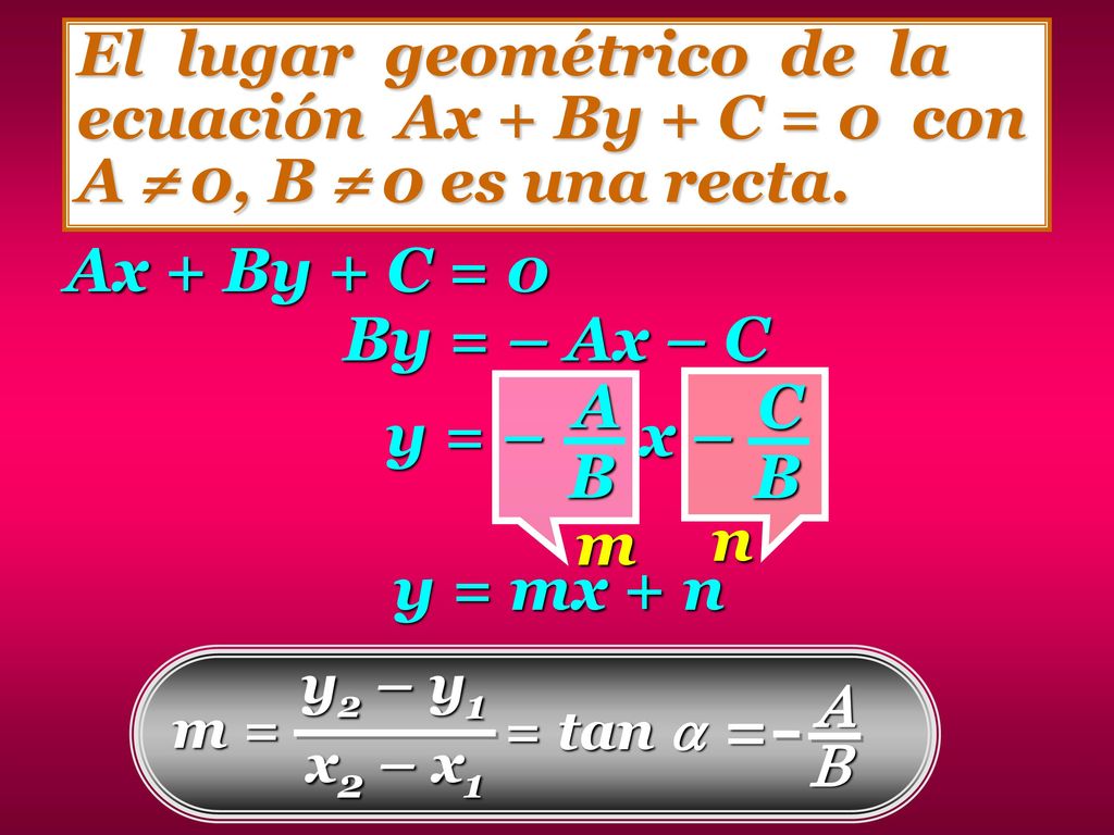 El lugar geométrico de la ecuación Ax + By + C = 0 con A  0, B  0 es una recta.