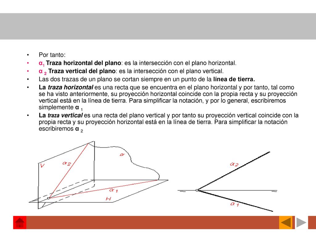 Por tanto: α1 Traza horizontal del plano: es la intersección con el plano horizontal.