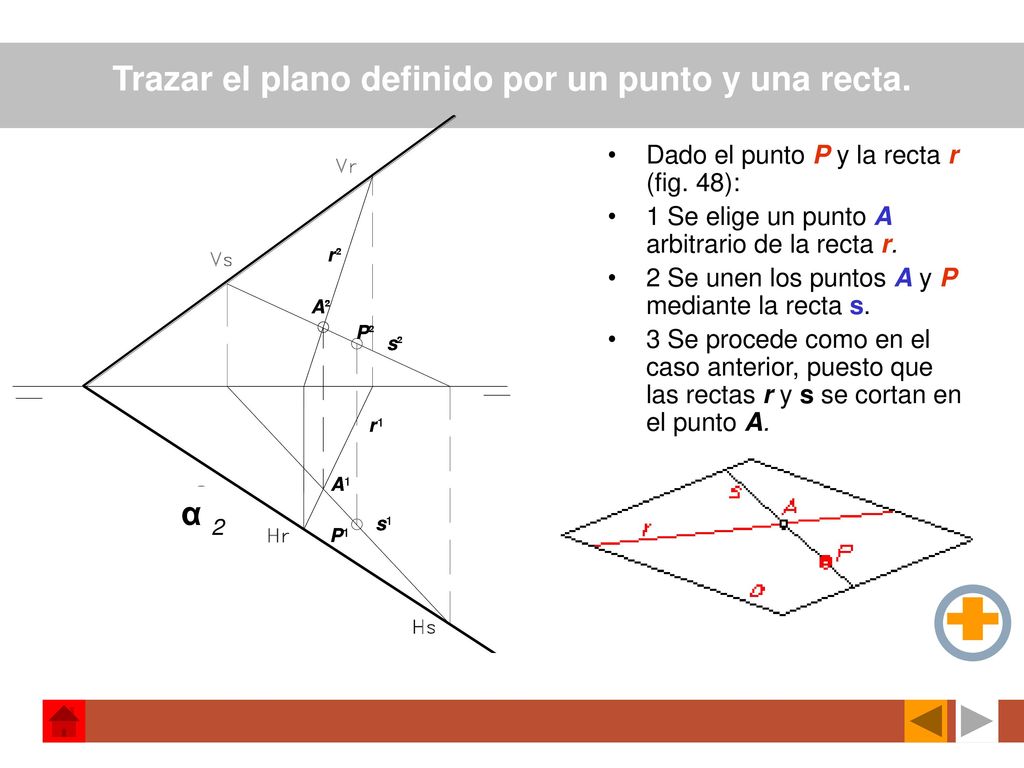 Trazar el plano definido por un punto y una recta.