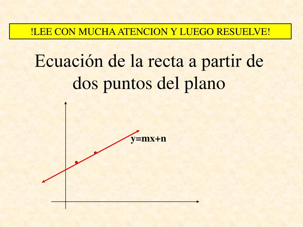 Ecuación de la recta a partir de dos puntos del plano