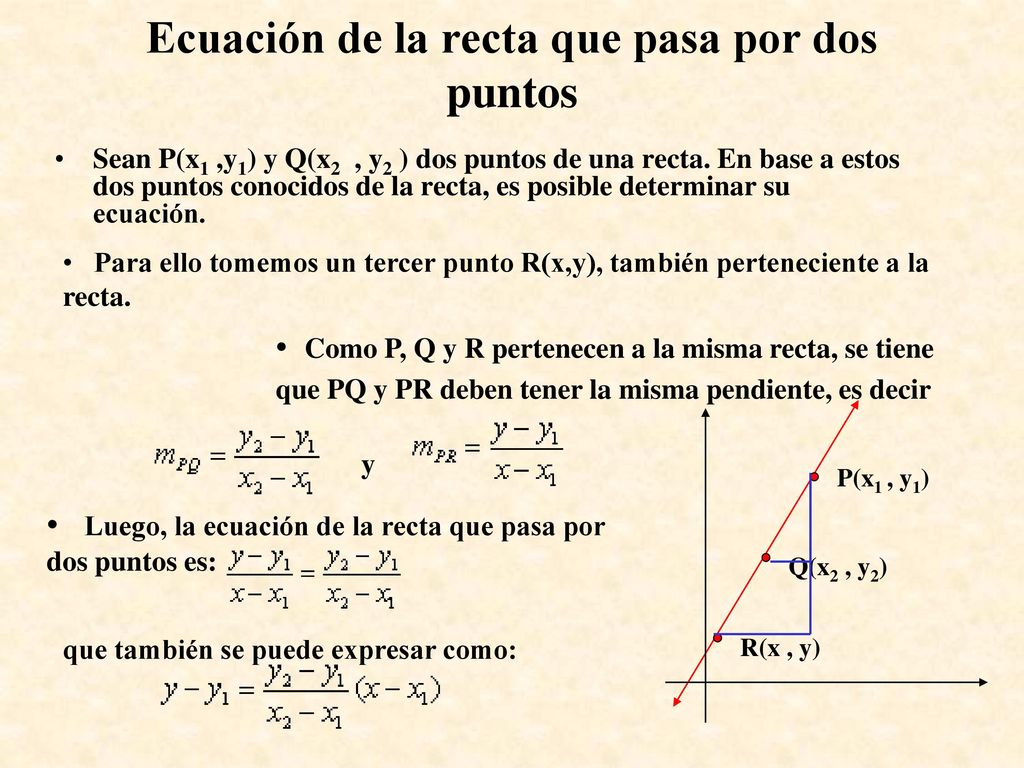Ecuación de la recta que pasa por dos puntos