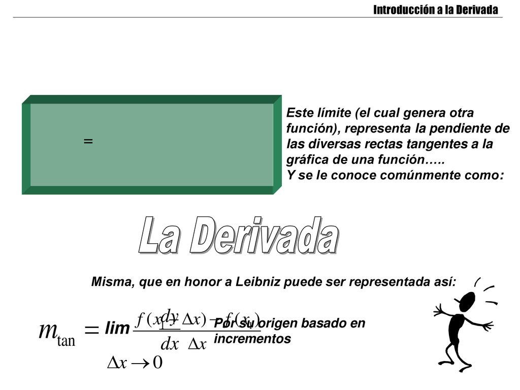 La Derivada = lim Este límite (el cual genera otra