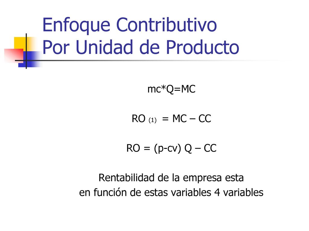 Enfoque Contributivo Por Unidad de Producto