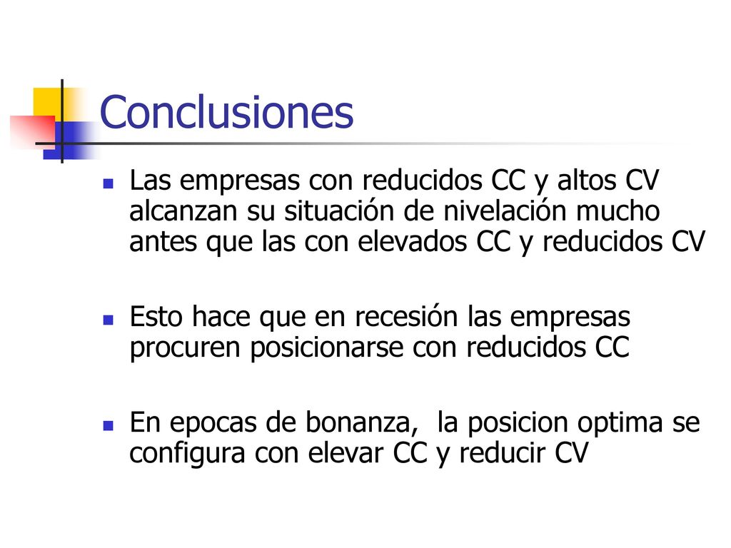 Conclusiones Las empresas con reducidos CC y altos CV alcanzan su situación de nivelación mucho antes que las con elevados CC y reducidos CV.