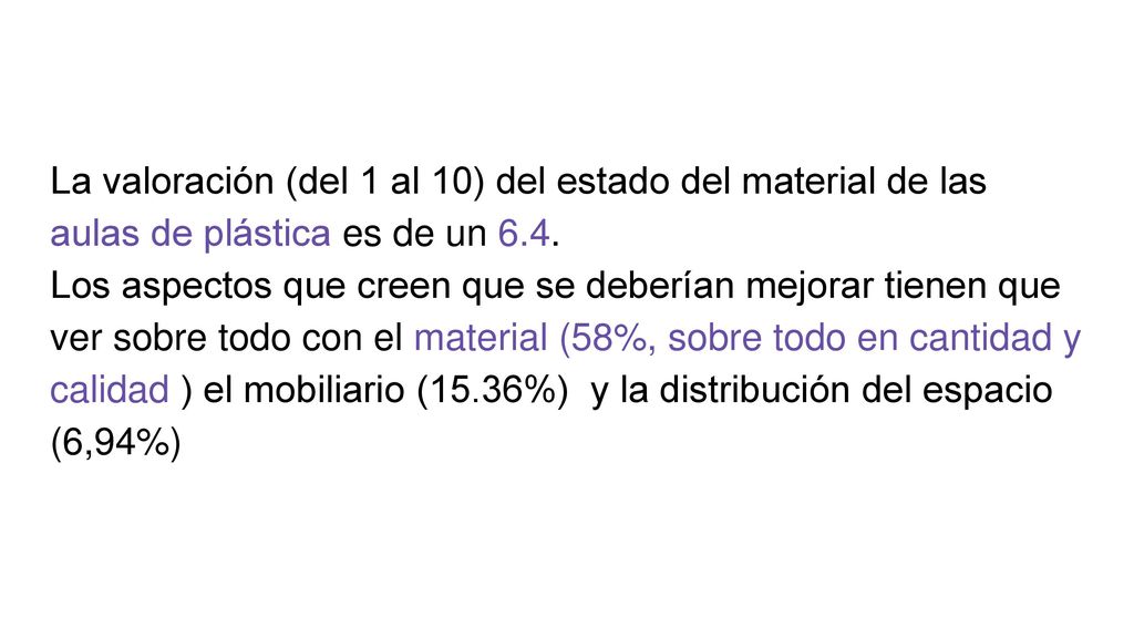 La valoración (del 1 al 10) del estado del material de las aulas de plástica es de un 6.4.