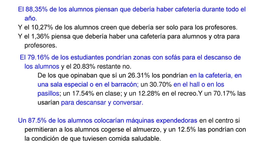 El 88,35% de los alumnos piensan que debería haber cafetería durante todo el año.