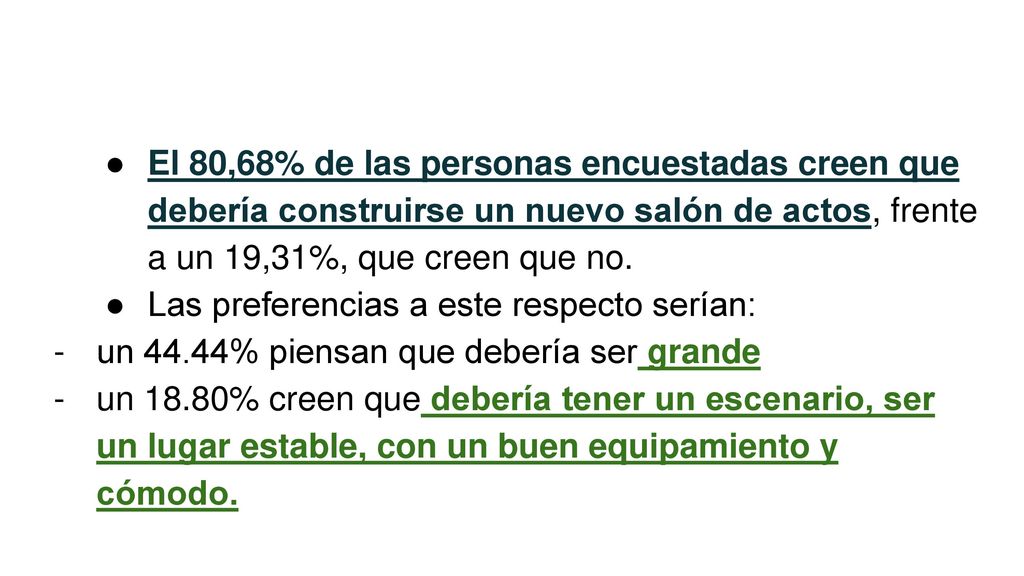 El 80,68% de las personas encuestadas creen que debería construirse un nuevo salón de actos, frente a un 19,31%, que creen que no.