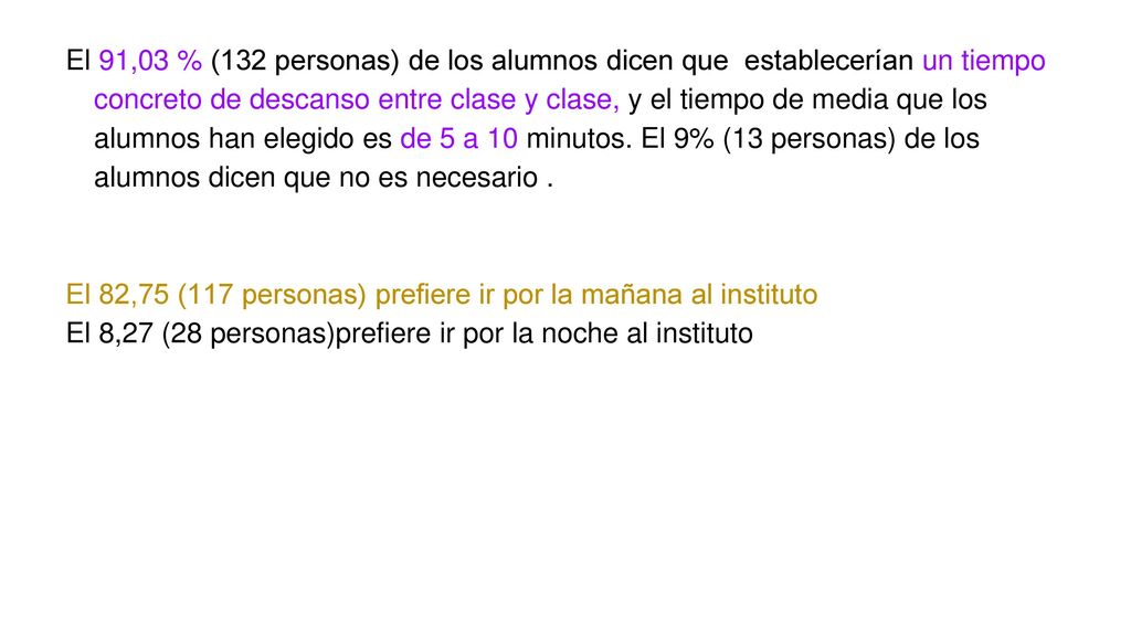 El 91,03 % (132 personas) de los alumnos dicen que establecerían un tiempo concreto de descanso entre clase y clase, y el tiempo de media que los alumnos han elegido es de 5 a 10 minutos. El 9% (13 personas) de los alumnos dicen que no es necesario .