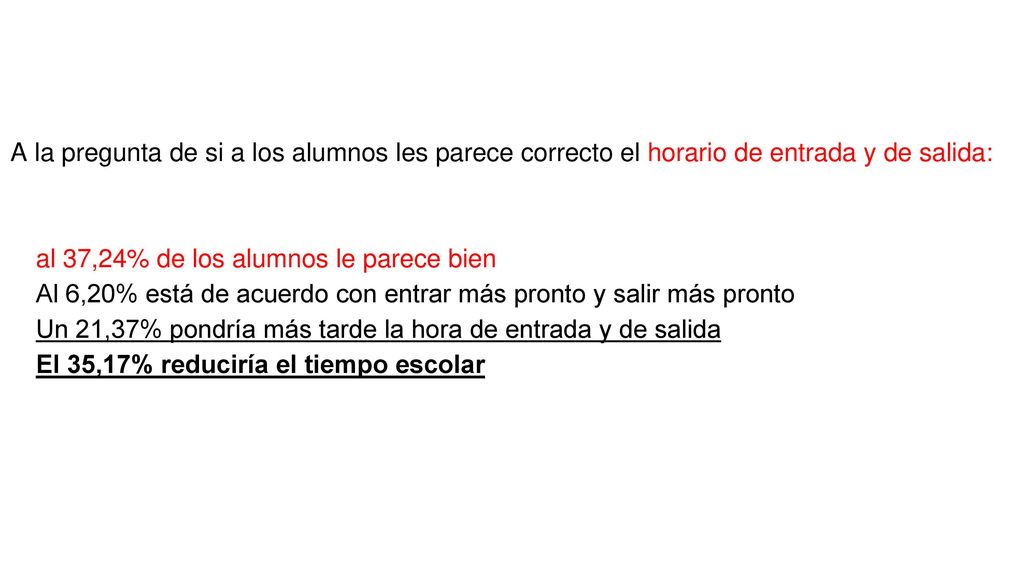 A la pregunta de si a los alumnos les parece correcto el horario de entrada y de salida: