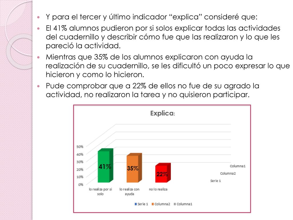 Y para el tercer y último indicador explica consideré que: