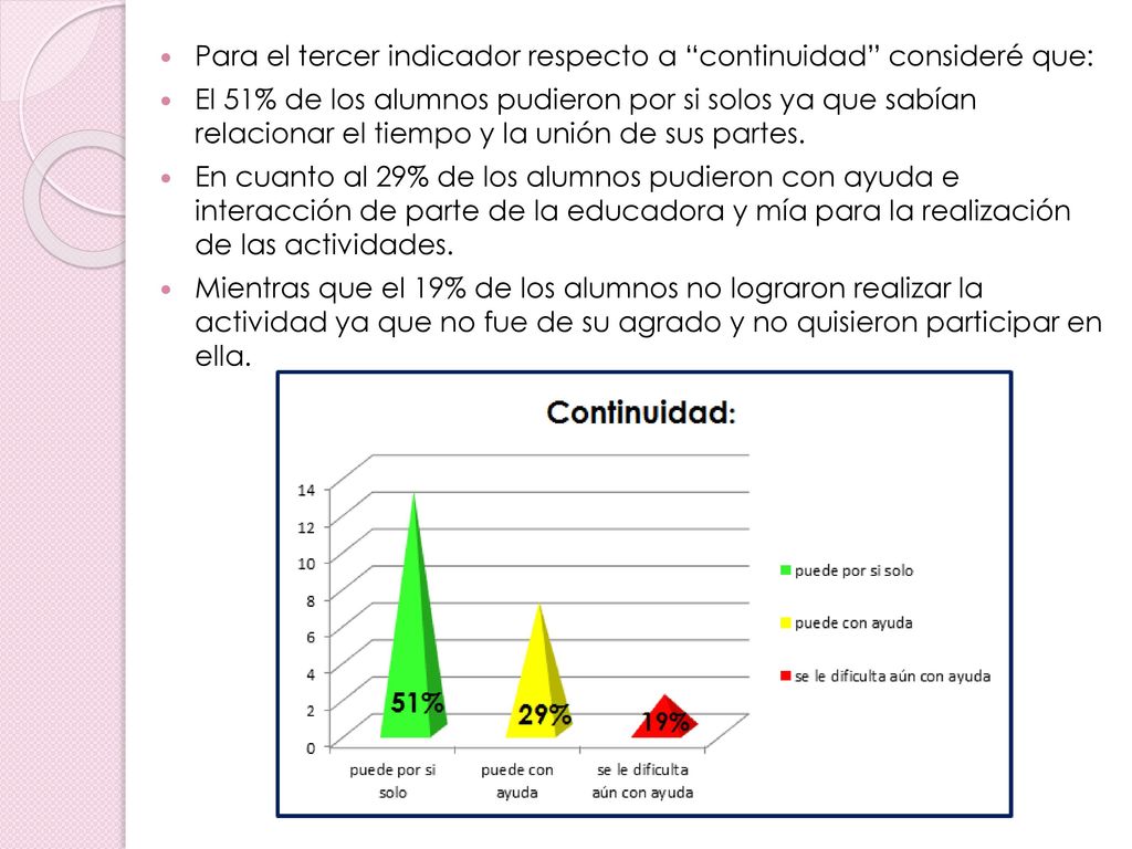 Para el tercer indicador respecto a continuidad consideré que: