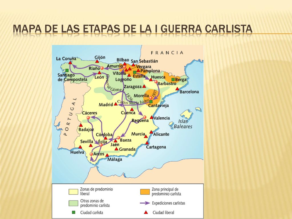Mapa de las etapas de la I Guerra Carlista