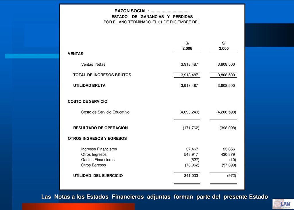 Las Notas a los Estados Financieros adjuntas forman parte del presente Estado