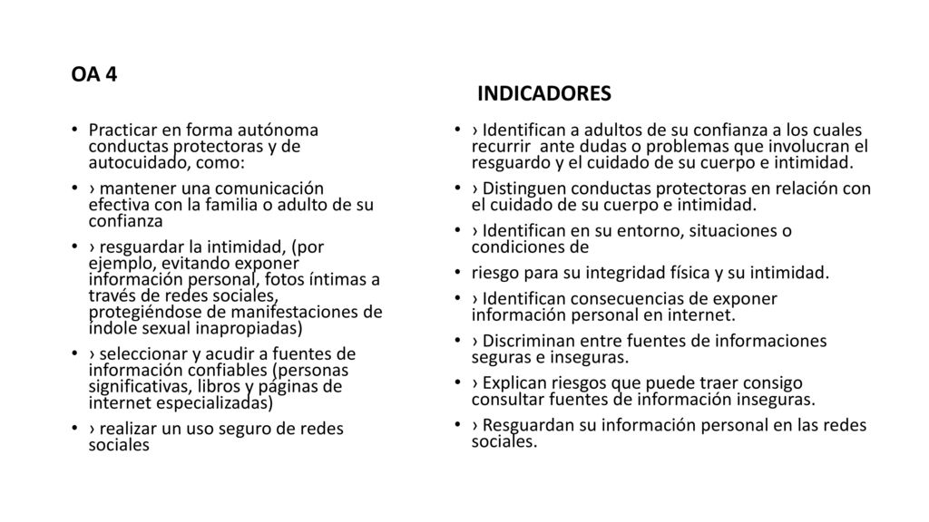 OA 4 INDICADORES. Practicar en forma autónoma conductas protectoras y de autocuidado, como: