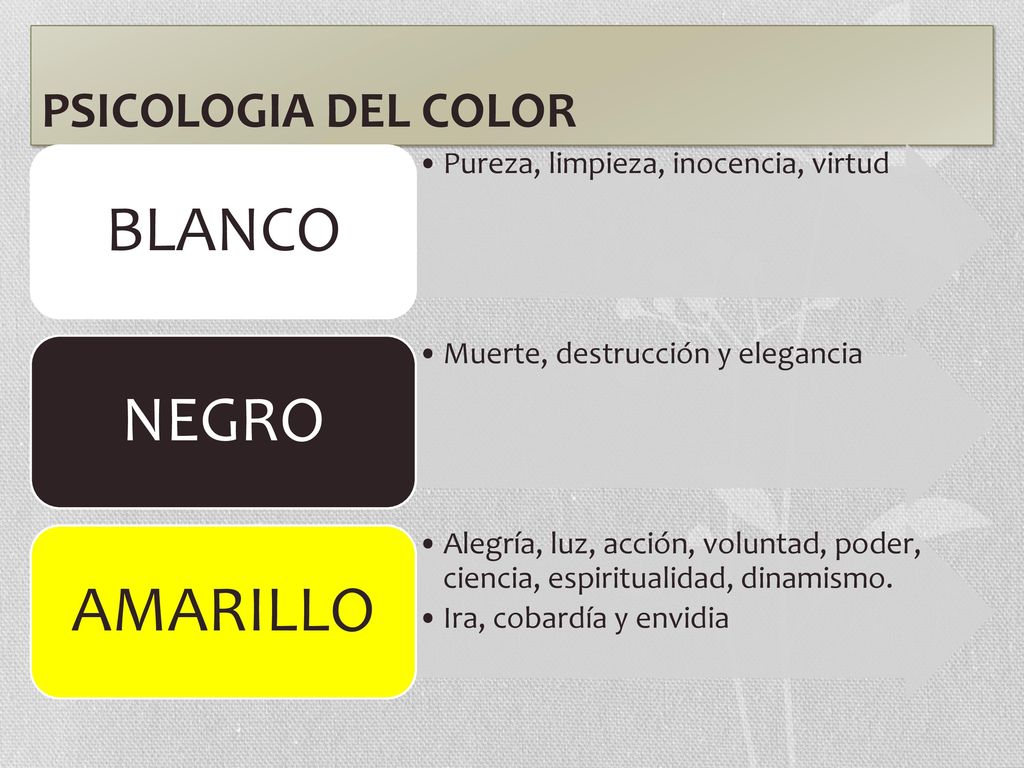 BLANCO NEGRO AMARILLO PSICOLOGIA DEL COLOR