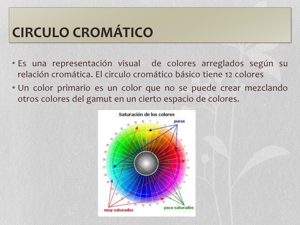 CIRCULO CROMÁTICO Es una representación visual de colores arreglados según su relación cromática. El circulo cromático básico tiene 12 colores.