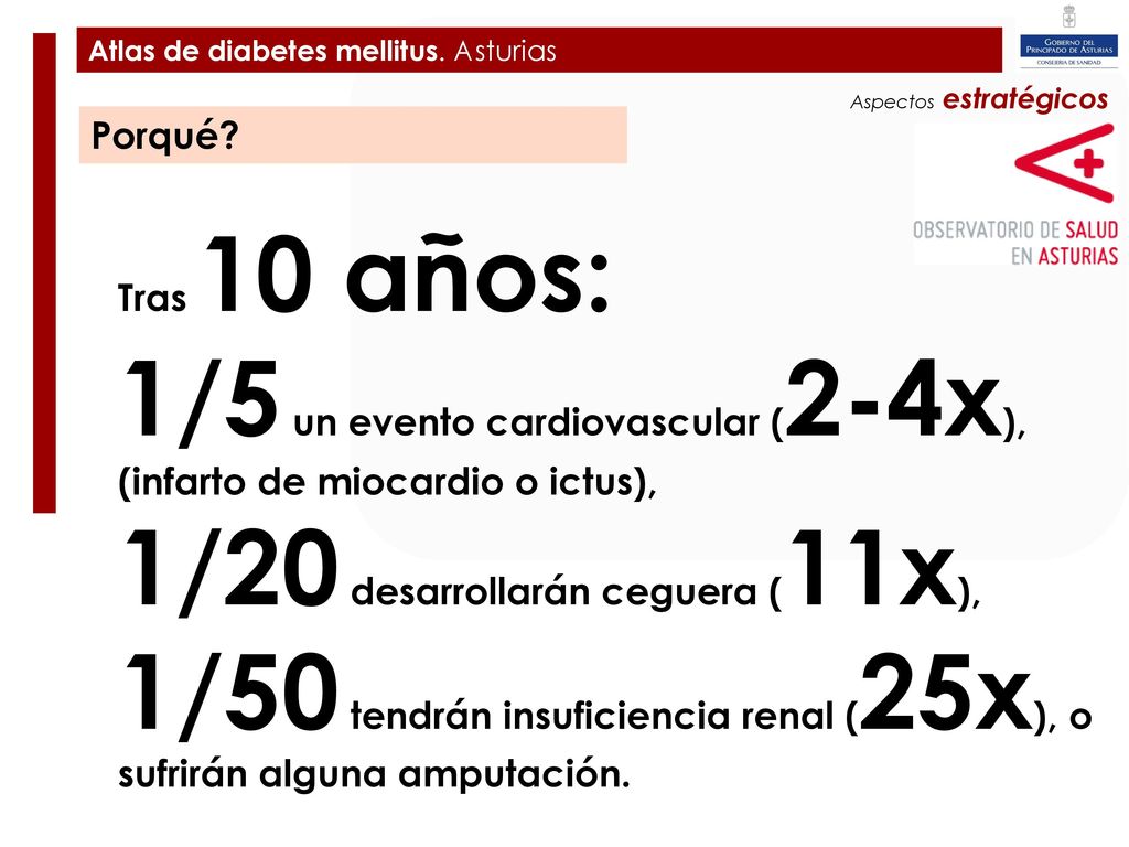 1/5 un evento cardiovascular (2-4x), (infarto de miocardio o ictus),