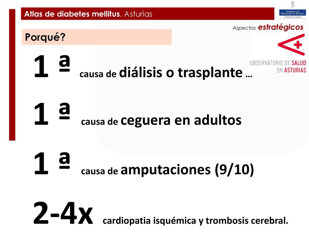 1 ª causa de diálisis o trasplante … 1 ª causa de ceguera en adultos