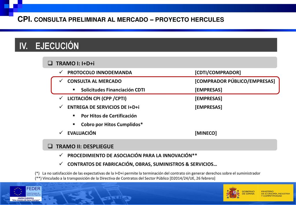 IV. EJECUCIÓN CPI. CONSULTA PRELIMINAR AL MERCADO – PROYECTO HERCULES