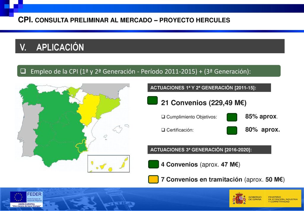 V. APLICACIÓN CPI. CONSULTA PRELIMINAR AL MERCADO – PROYECTO HERCULES