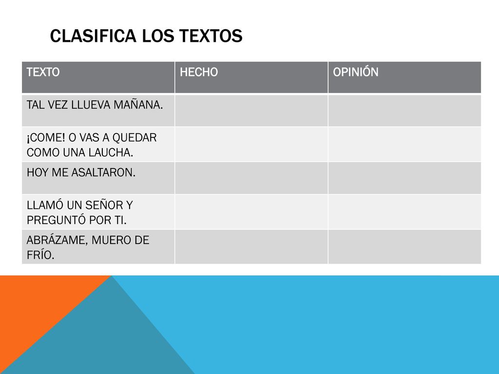 Clasifica los textos TEXTO HECHO OPINIÓN TAL VEZ LLUEVA MAÑANA.